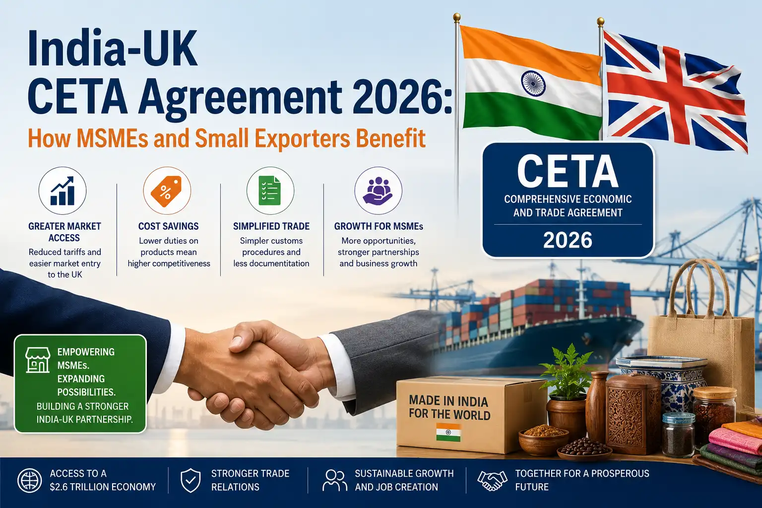 India-UK CETA Agreement 2026: How MSMEs and Small Exporters Benefit