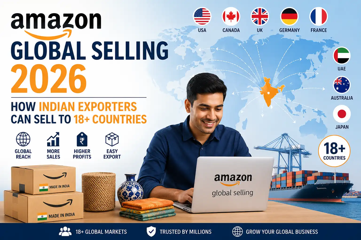 Amazon Global Selling 2026: How Indian Exporters Can Sell to 18+ Countries