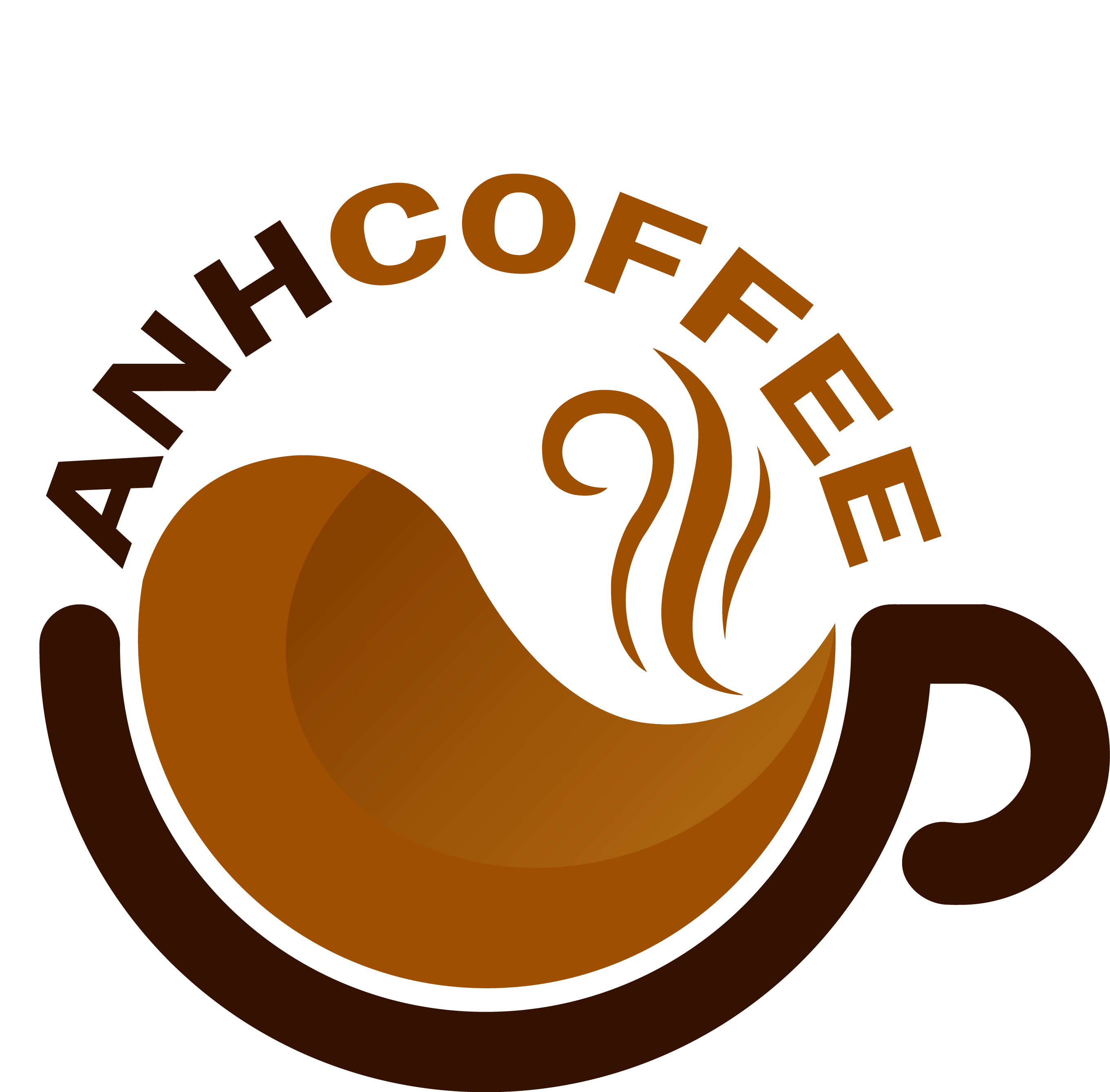 ANH Coffee Company Limited logo