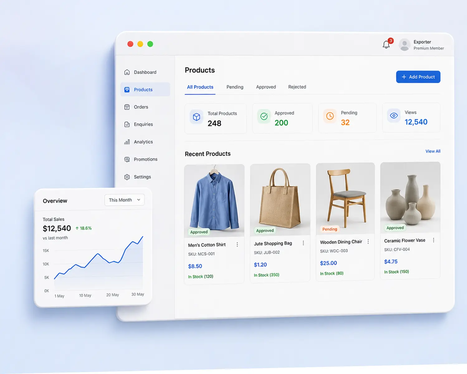 Sell on Our Website